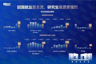 必威2021网页版登陆截图2